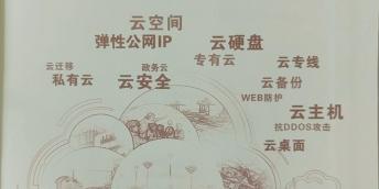 遼寧移動:小禮物牽引大世界